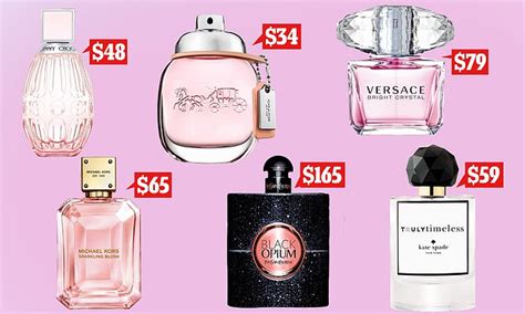 priceline perfumes fake|priceline pharmacy perfume online.